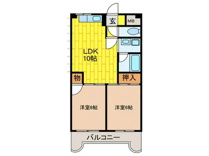 エステイト田中(2LDK/2階)の間取り写真