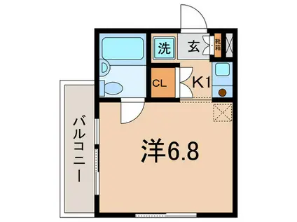 フラットフォレスト(1K/2階)の間取り写真