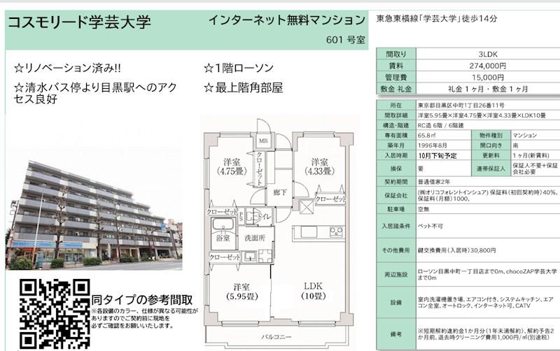コスモリード学芸大学 (3LDK/6階)の間取り写真