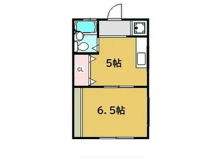 スターハイツ(1DK/1階)の間取り写真