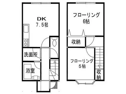 フィールドハウスゆま(2DK/1階)の間取り写真