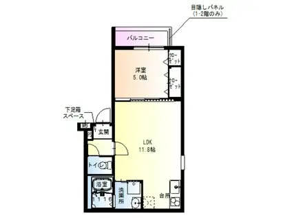 フジパレス堺東III番館(1LDK/1階)の間取り写真