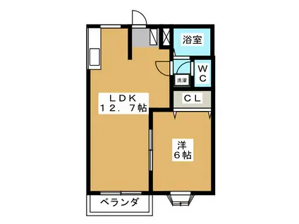 サンクス筑摩野(1LDK/1階)の間取り写真