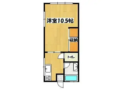 コーポ中村(1DK/1階)の間取り写真