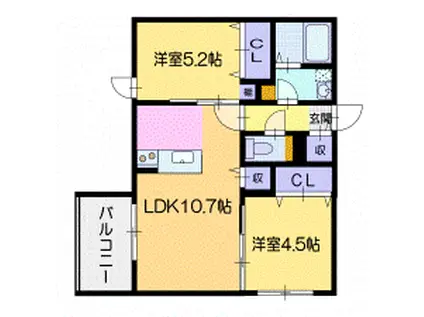 ルポール本通(2LDK/3階)の間取り写真