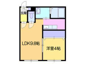 グラード小樽(1LDK/2階)の間取り写真