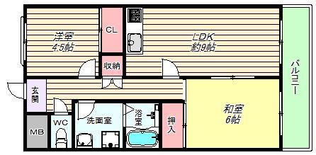 ワイズレジデンス福島(2LDK/6階)の間取り写真