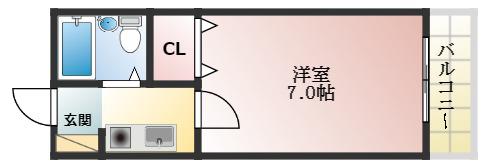 ウィル久保(1K/1階)の間取り写真