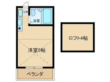 フォーライフ小平(ワンルーム/1階)の間取り写真