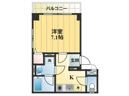 パルホームズ(1K/1階)の間取り写真