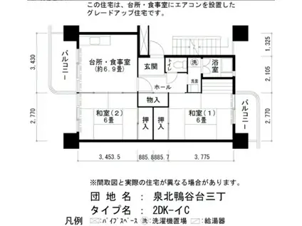 泉北鴨谷台三丁3-3号棟(2DK/6階)の間取り写真