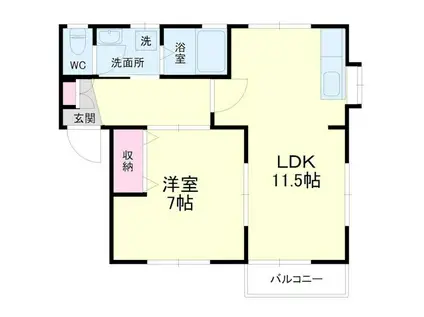 ハイツ翔(1LDK/2階)の間取り写真
