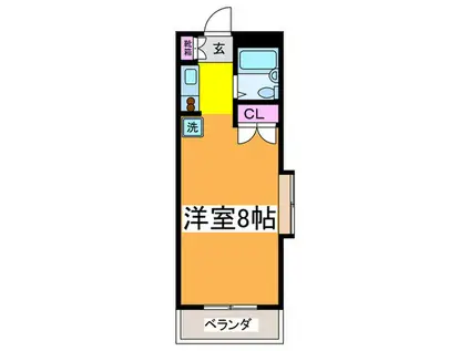 レヂデンス・エトワール(ワンルーム/1階)の間取り写真