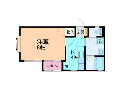 リトルフォーレスト(1K/1階)の間取り写真