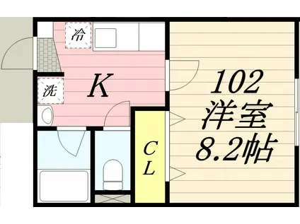 CASAひまわり(1K/1階)の間取り写真