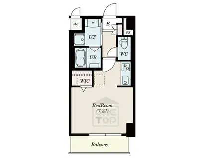 ガーデンクォーツ摂津正雀(1K/7階)の間取り写真