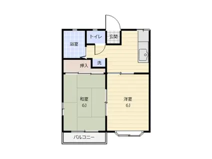 オルテンシア(2K/1階)の間取り写真