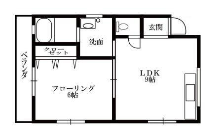 深沢ハイムB棟(1LDK/3階)の間取り写真