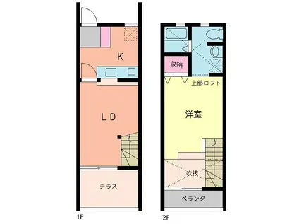 エクセルシャトーGOUKEV A(1LDK/1階)の間取り写真