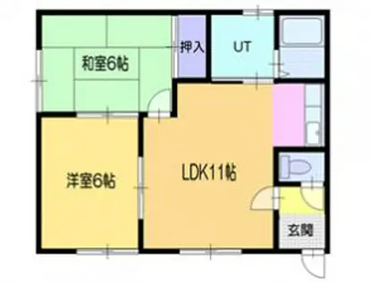 藤田ハイツ(2LDK/1階)の間取り写真