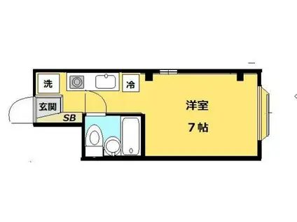 田中マンション(ワンルーム/2階)の間取り写真