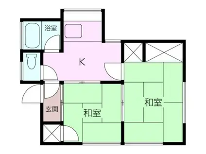 鈴木荘(2K/2階)の間取り写真