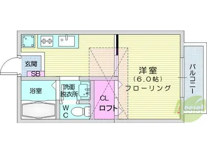 セレッソ西多賀(1K/1階)の間取り写真