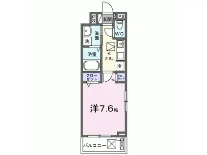 ラ・リノI(1K/1階)の間取り写真