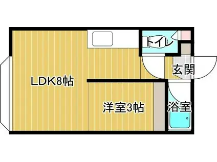 スカイパレス栄(1DK/1階)の間取り写真