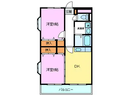 グランフォーレ日吉(2LDK/2階)の間取り写真