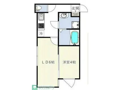 INOVE二子新地(1LDK/2階)の間取り写真