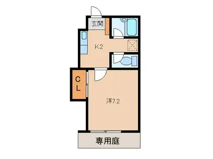 グリーンフルたまい(1K/1階)の間取り写真