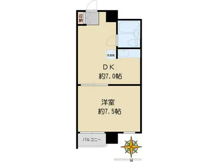 後楽園キャステール(1DK/6階)の間取り写真