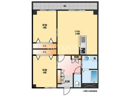 AOKI.BLD(2LDK/5階)の間取り写真