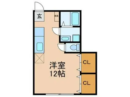 花園ハイツB(ワンルーム/1階)の間取り写真