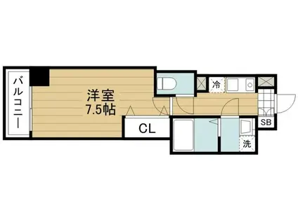 ミリアビタNO31(1K/2階)の間取り写真