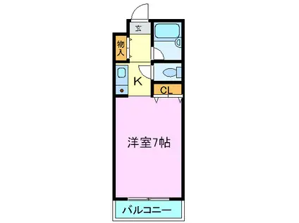 エトールVII(1K/3階)の間取り写真