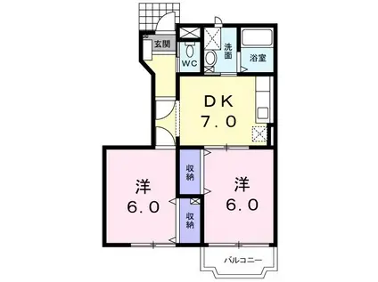 サニーコート安曇野B(2DK/1階)の間取り写真