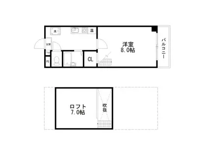 ハイツF・K(1K/1階)の間取り写真