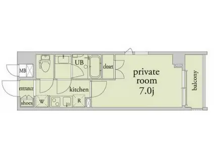 アーベイン東日暮里(1K/2階)の間取り写真