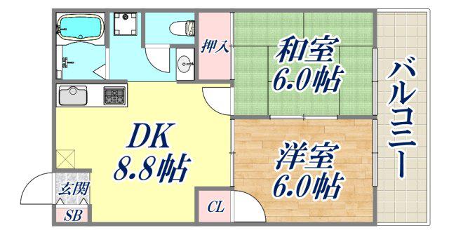 グリーンガーデン(2DK/2階)の間取り写真