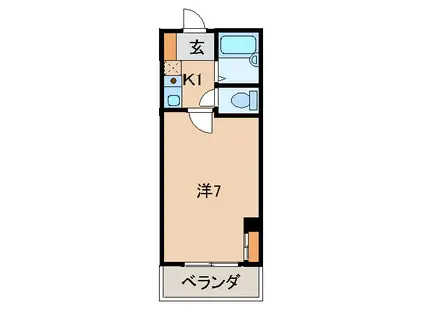 ドウエル7・2・10(1K/1階)の間取り写真