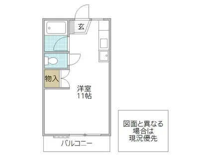パレットハイツ(ワンルーム/2階)の間取り写真