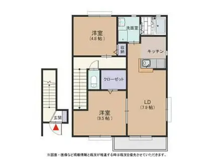 サンガーデン上川 D棟(2LDK/2階)の間取り写真