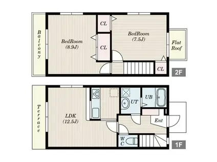 ガーデンコート B棟(2LDK/1階)の間取り写真