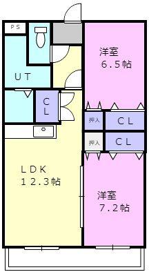 フォレストコート博物館前(2LDK/3階)の間取り写真