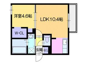 シキレジデンス南平岸(1LDK/3階)の間取り写真