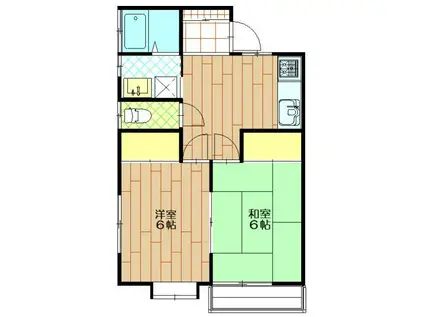 ルーテシアハイツ(2DK/2階)の間取り写真