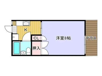 フォーブル東園田(1K/1階)の間取り写真