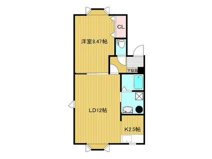 エフォールB(1LDK/1階)の間取り写真